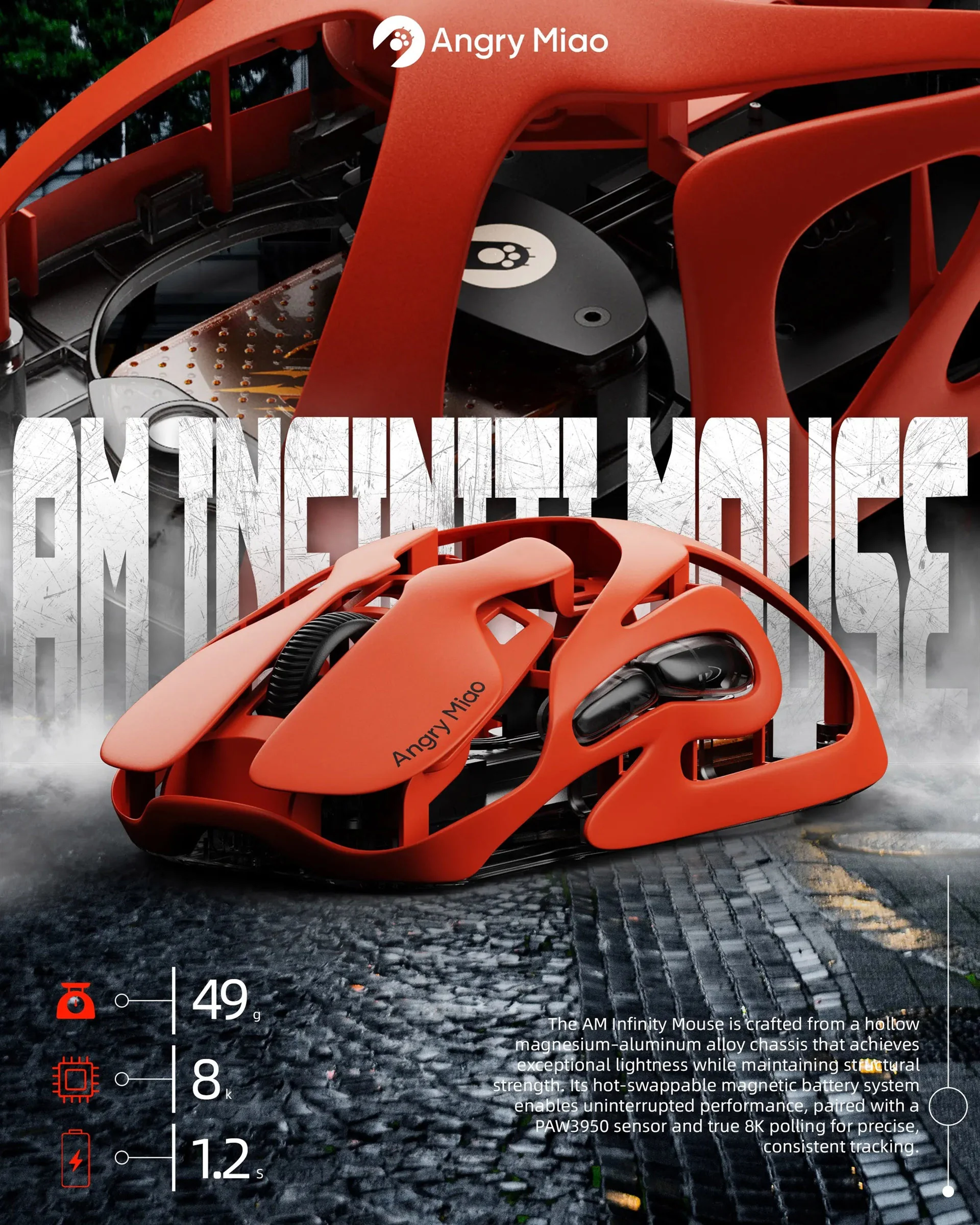Angry Miao AM Infinity Wireless 8K Mouse - Image 27
