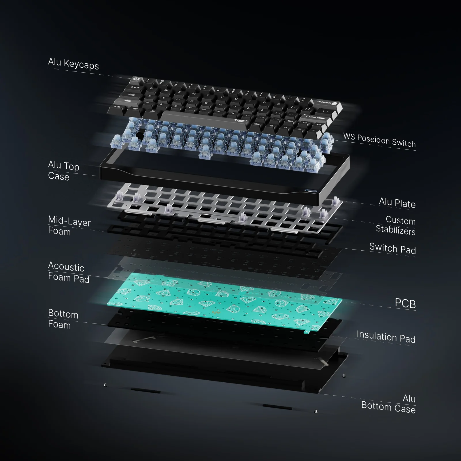 Chilkey SF60 HE Keyboard - Image 5