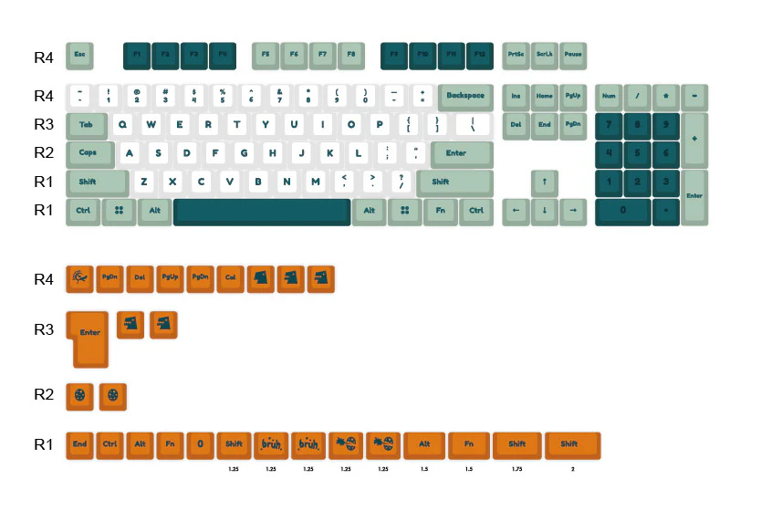 Ducky Dino 132 Key MDA Profile Dye Sub PBT Keycap Set - Image 6