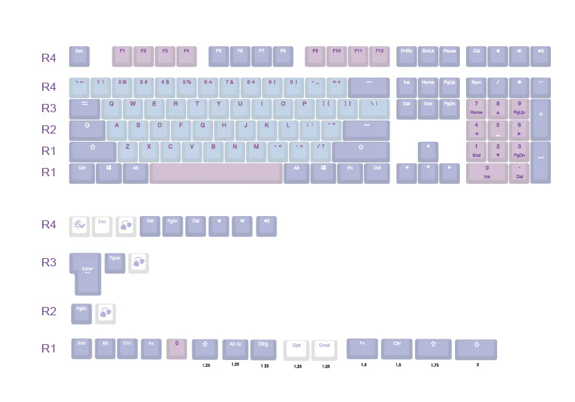 Ducky Macaron 132 Key OEM Profile Double Shot PBT Keycap Set - Image 7