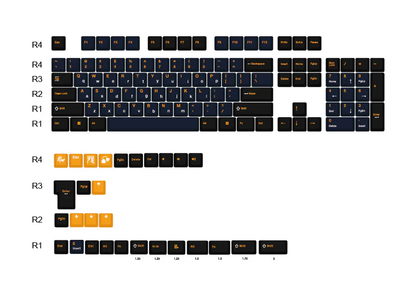 Ducky Nazca 133 Key Cherry Profile Triple Shot PBT Keycap Set - Image 5