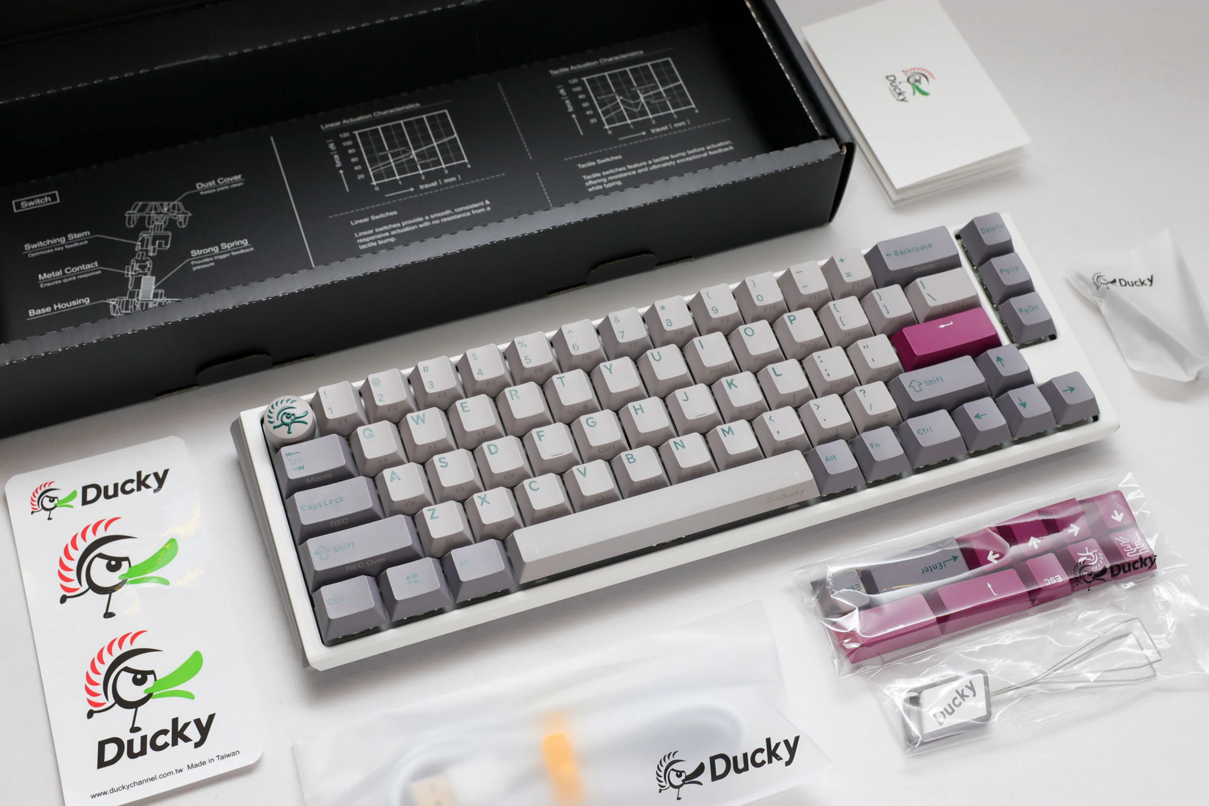Ducky One 3 SF Mist Grey 65% Hotswap RGB Double Shot PBT QUACK Mechanical Keyboard - Image 10