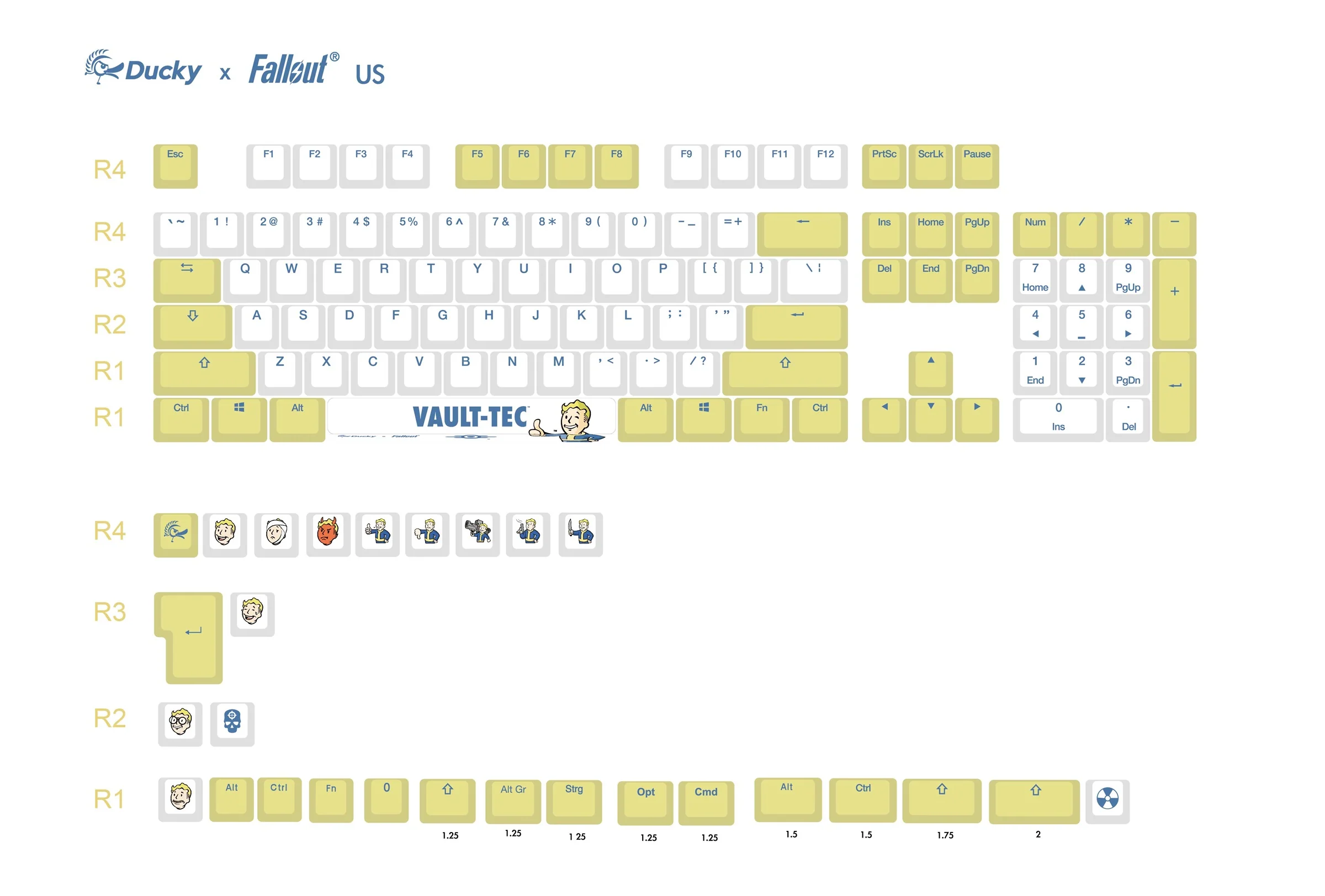 Ducky x Bethesda Fallout 132 Key Cherry Profile Dye Sub PBT Keycap Set - Image 3