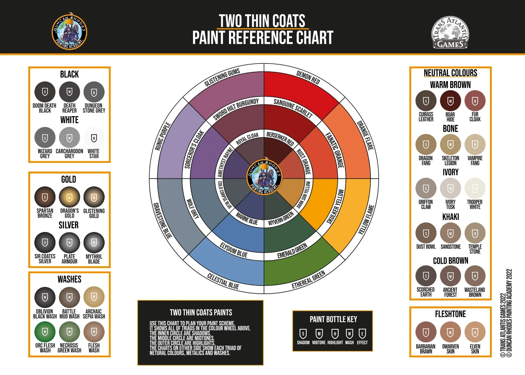 Duncan Rhodes Painting Academy Two Thin Coats Paint 15ml Midtone