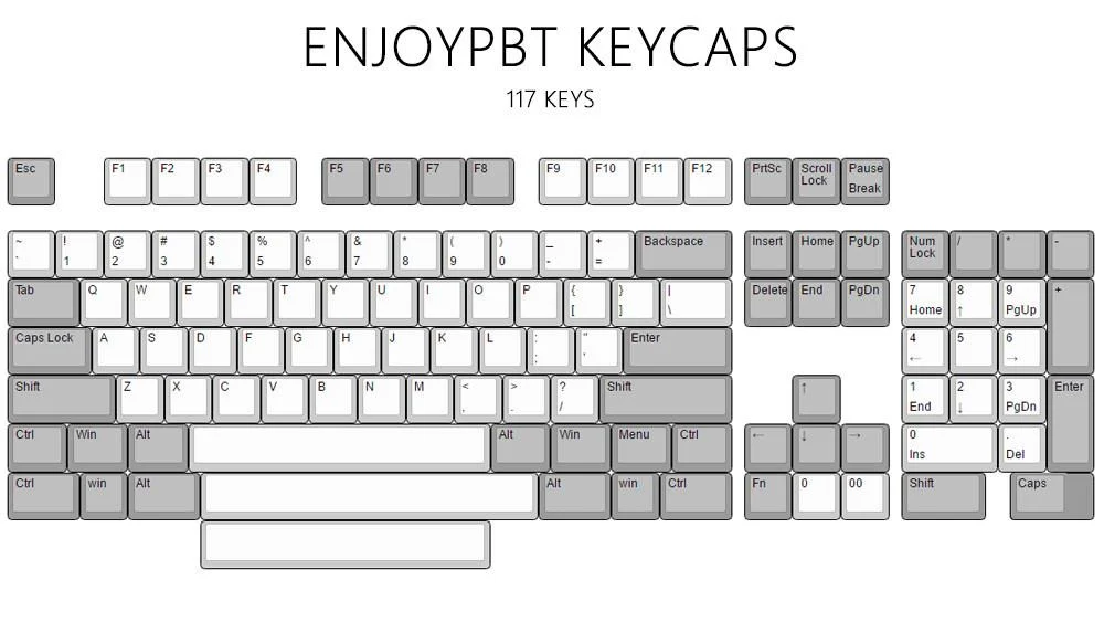 EnjoyPBT Orange Russian 117 Key Cherry Profile Dye Sub PBT Keycap Set - Image 3