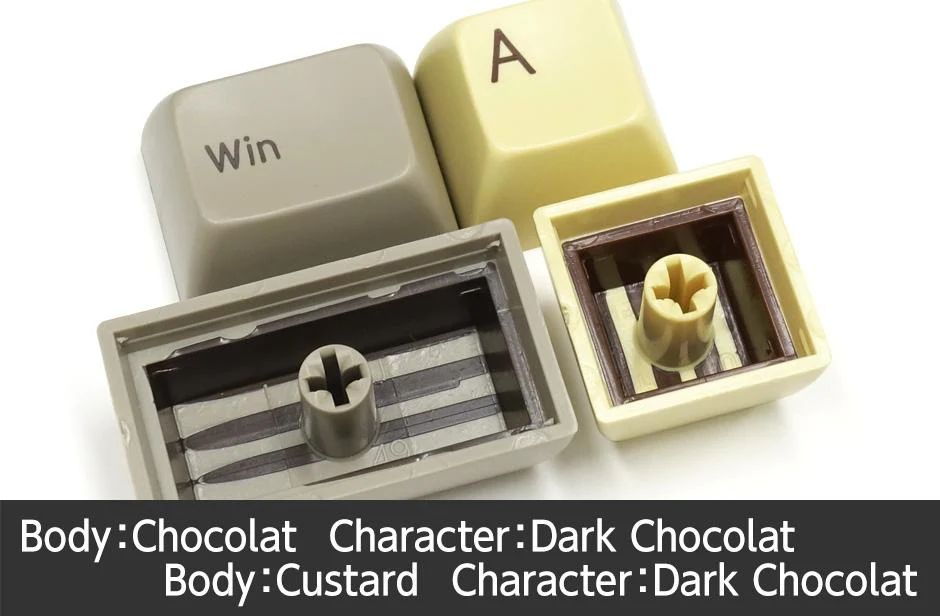 Filco Chocolate / CustardMINILA 72 Key SA Profile Double Shot ABS Keycap Set - Image 5