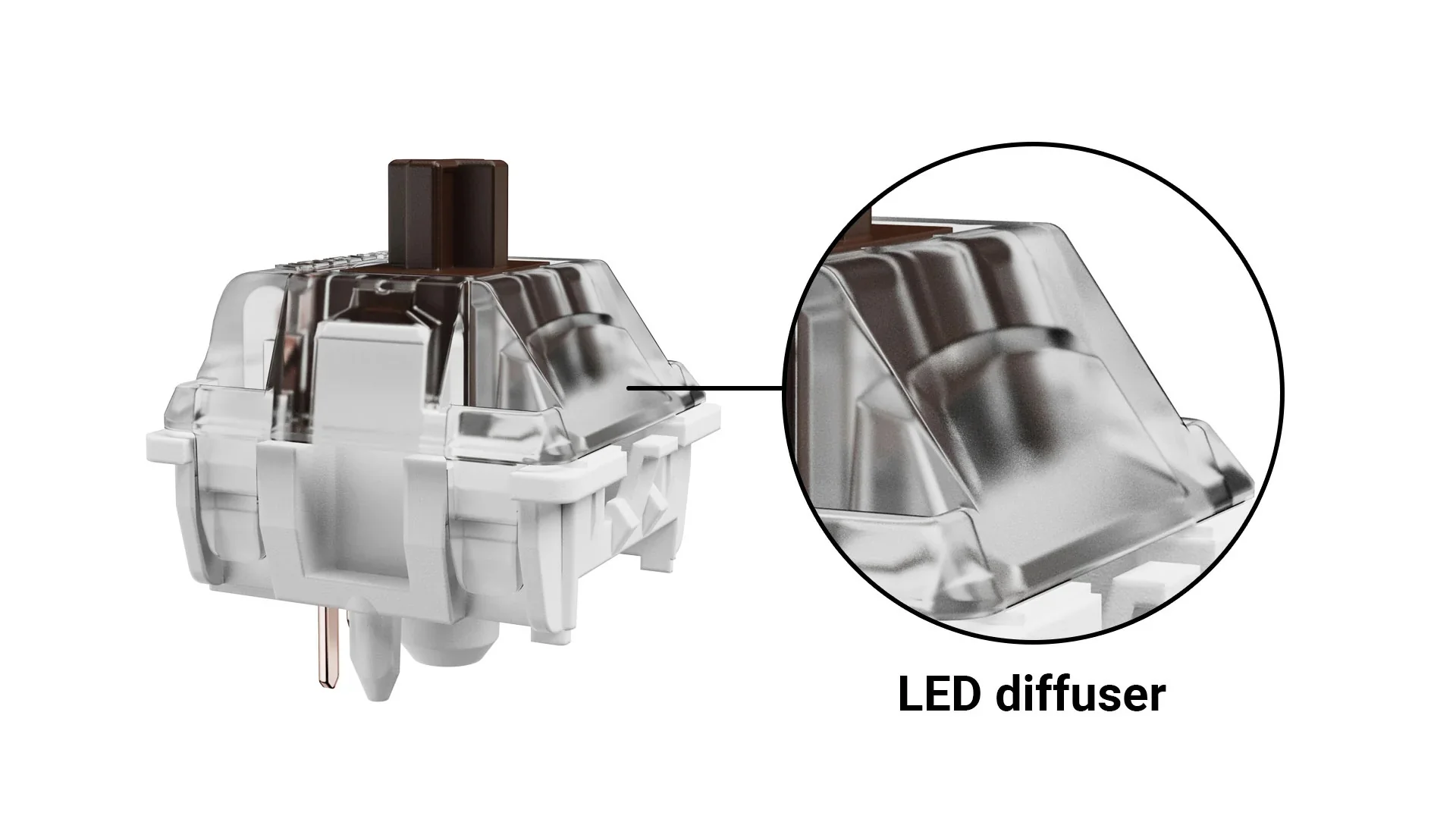 Gateron Jupiter Brown 55g Tactile PCB Mount Switch - Image 4