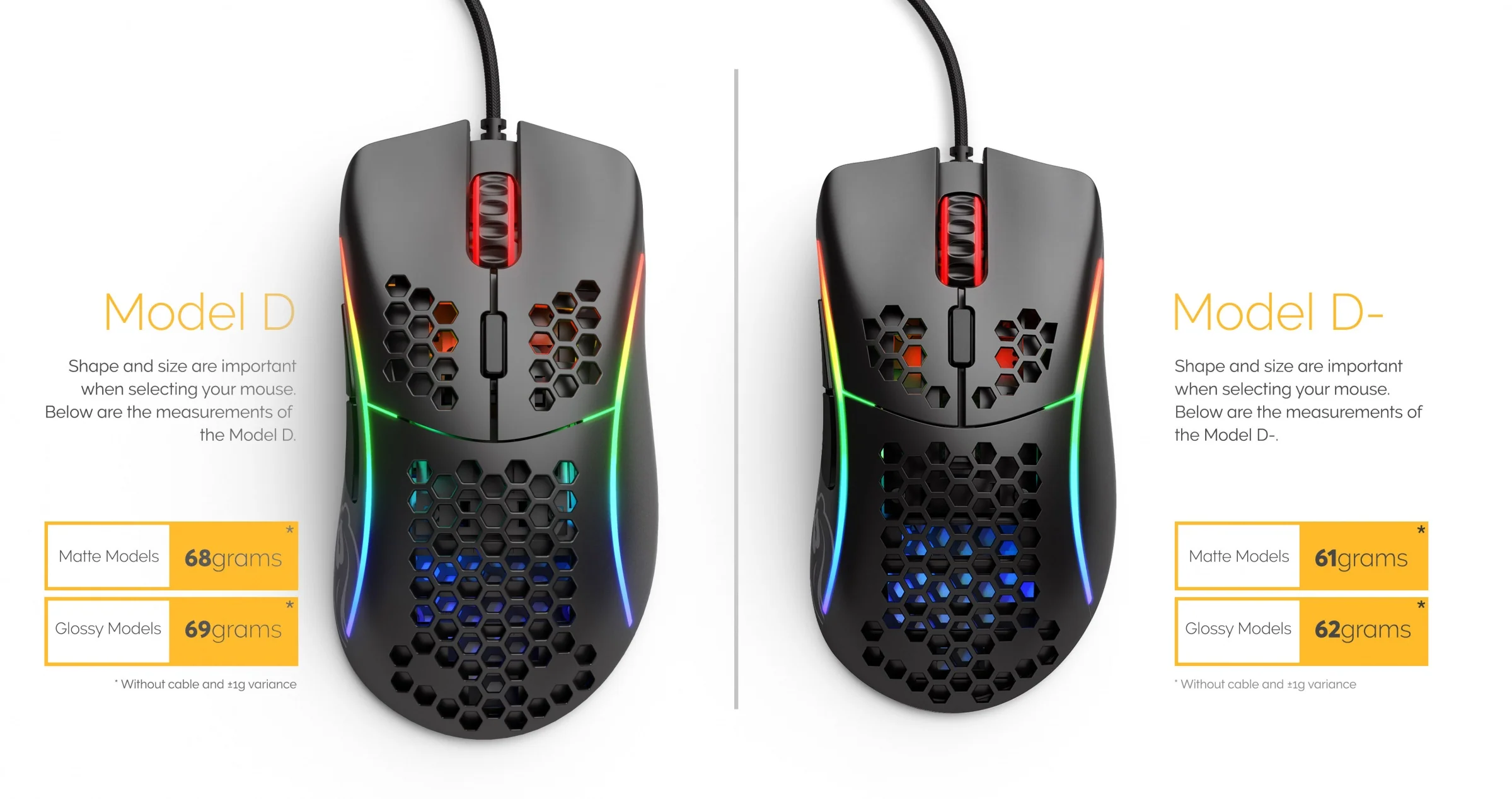 Glorious PC Model D Minus Matte Black RGB Wired Mouse - Image 5