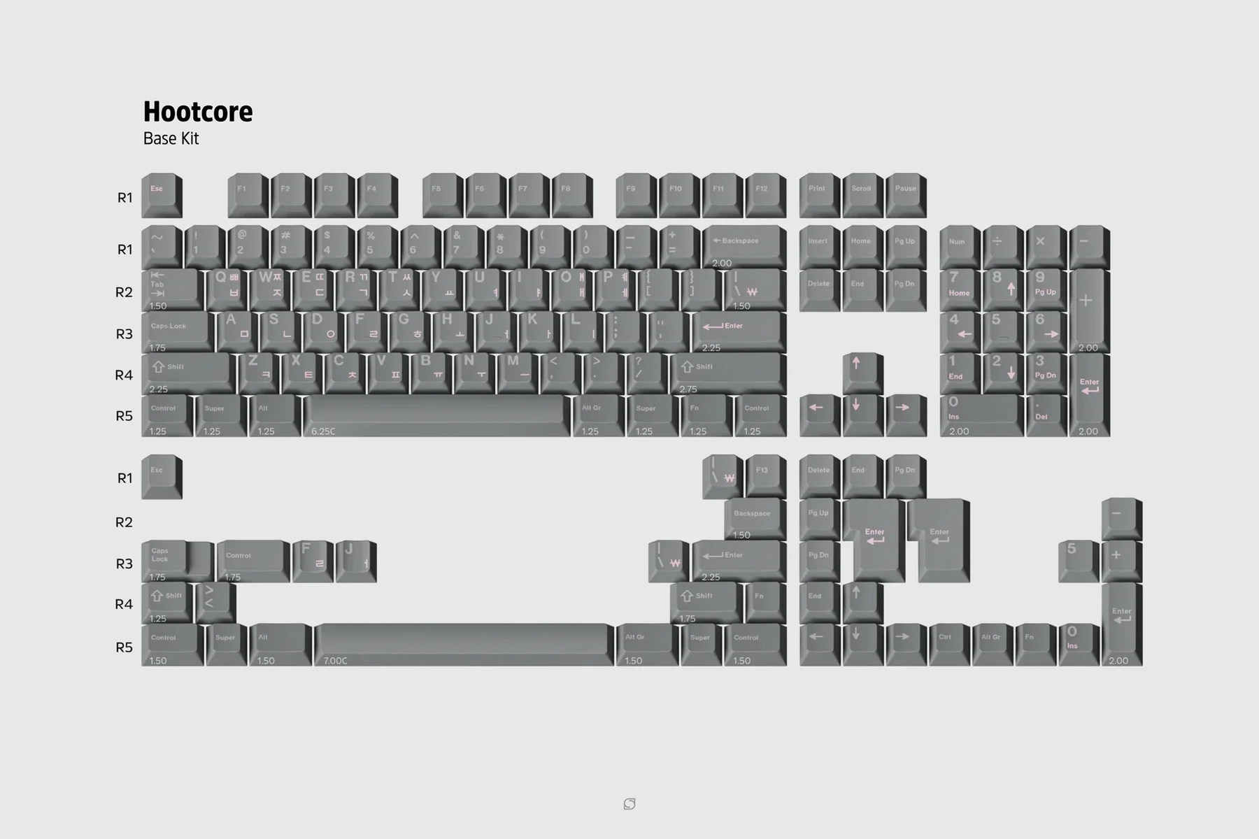 GMK Hooty Cherry Profile Double Shot ABS Keycap Set