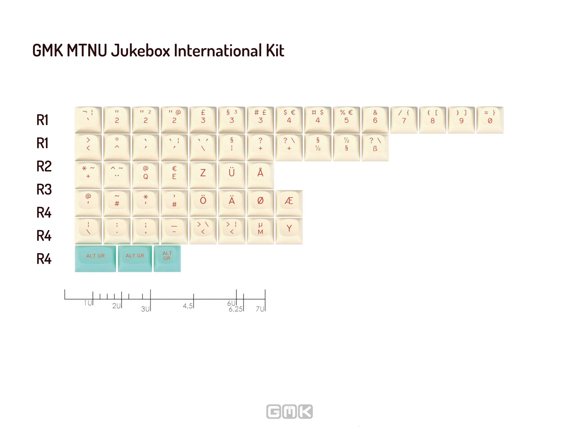 GMK Jukebox MTNU Profile Double Shot PBT Keycap Set - Image 9