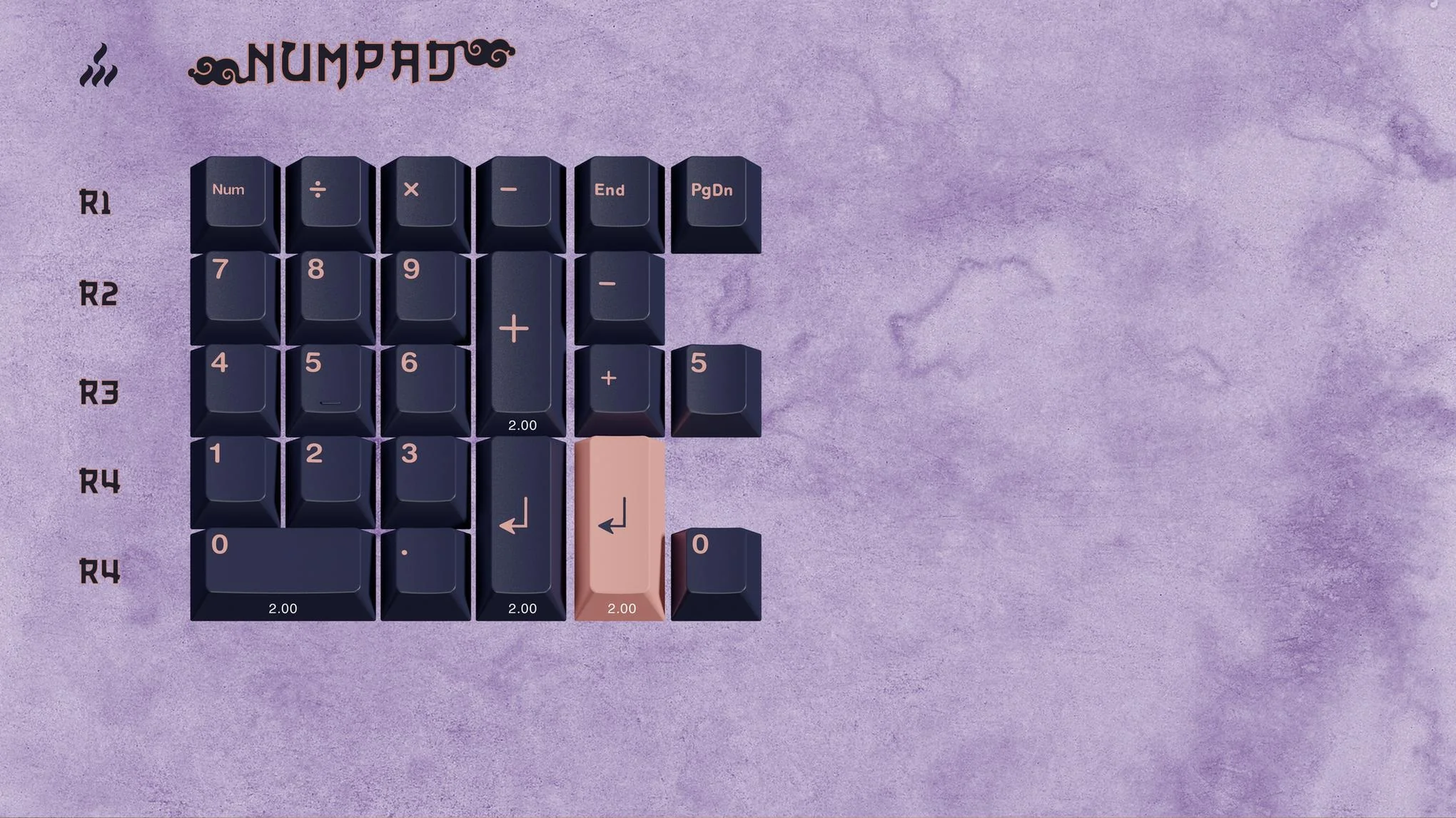 GMK Kitsune Cherry Profile Double Shot ABS Keycap Set - Image 2