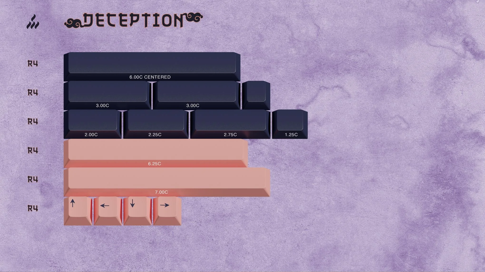 GMK Kitsune Cherry Profile Double Shot ABS Keycap Set - Image 3
