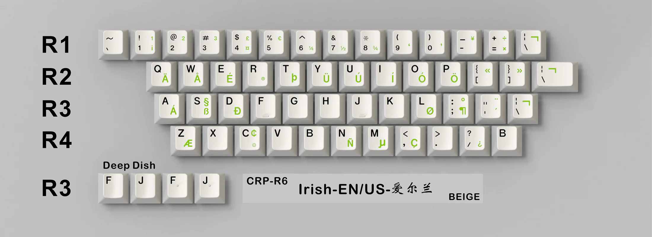 HammerWorks CRP Irish Alphas 54 Key Cherry Profile Dye Sub Keycap Set