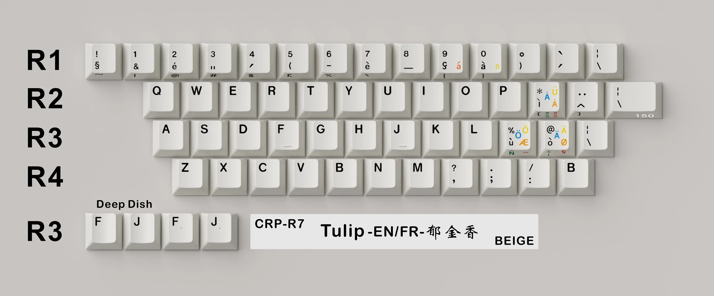 HammerWorks CRP R7 Beige Cherry Profile Dye Sub PBT Keycap Set - Image 15