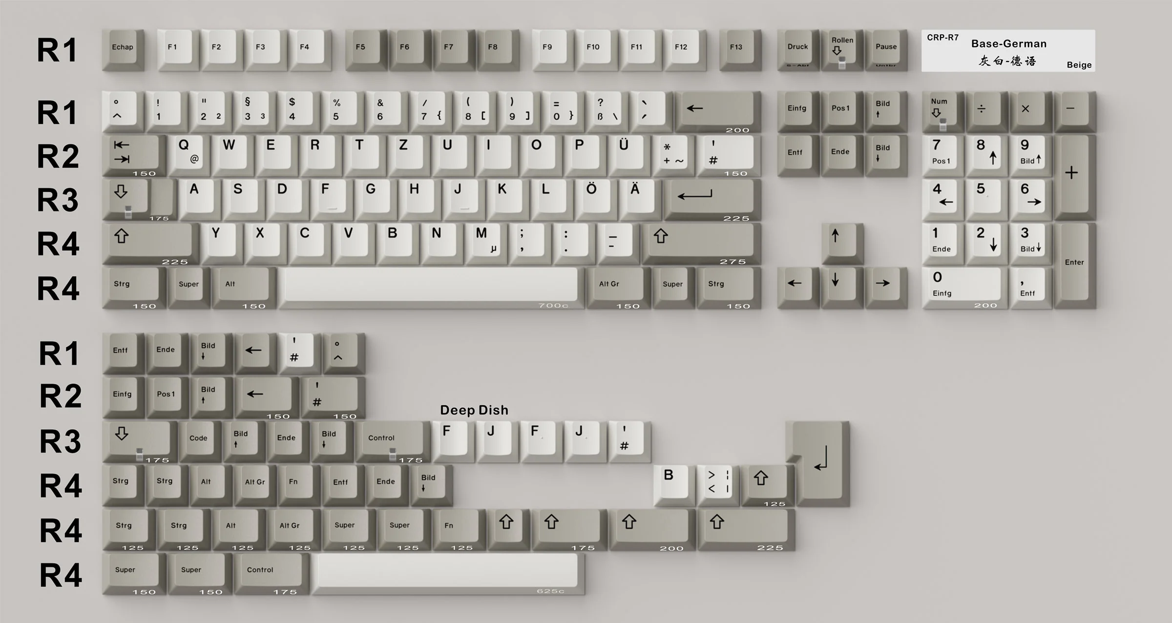 HammerWorks CRP R7 Beige Cherry Profile Dye Sub PBT Keycap Set - Image 8
