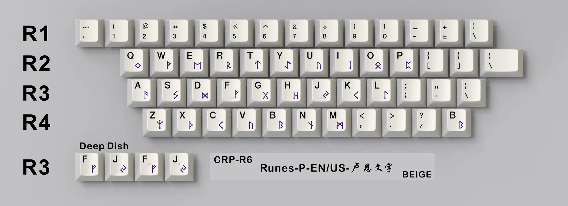 HammerWorks CRP Runes Alphas 54 Key Cherry Profile Dye Sub Keycap Set