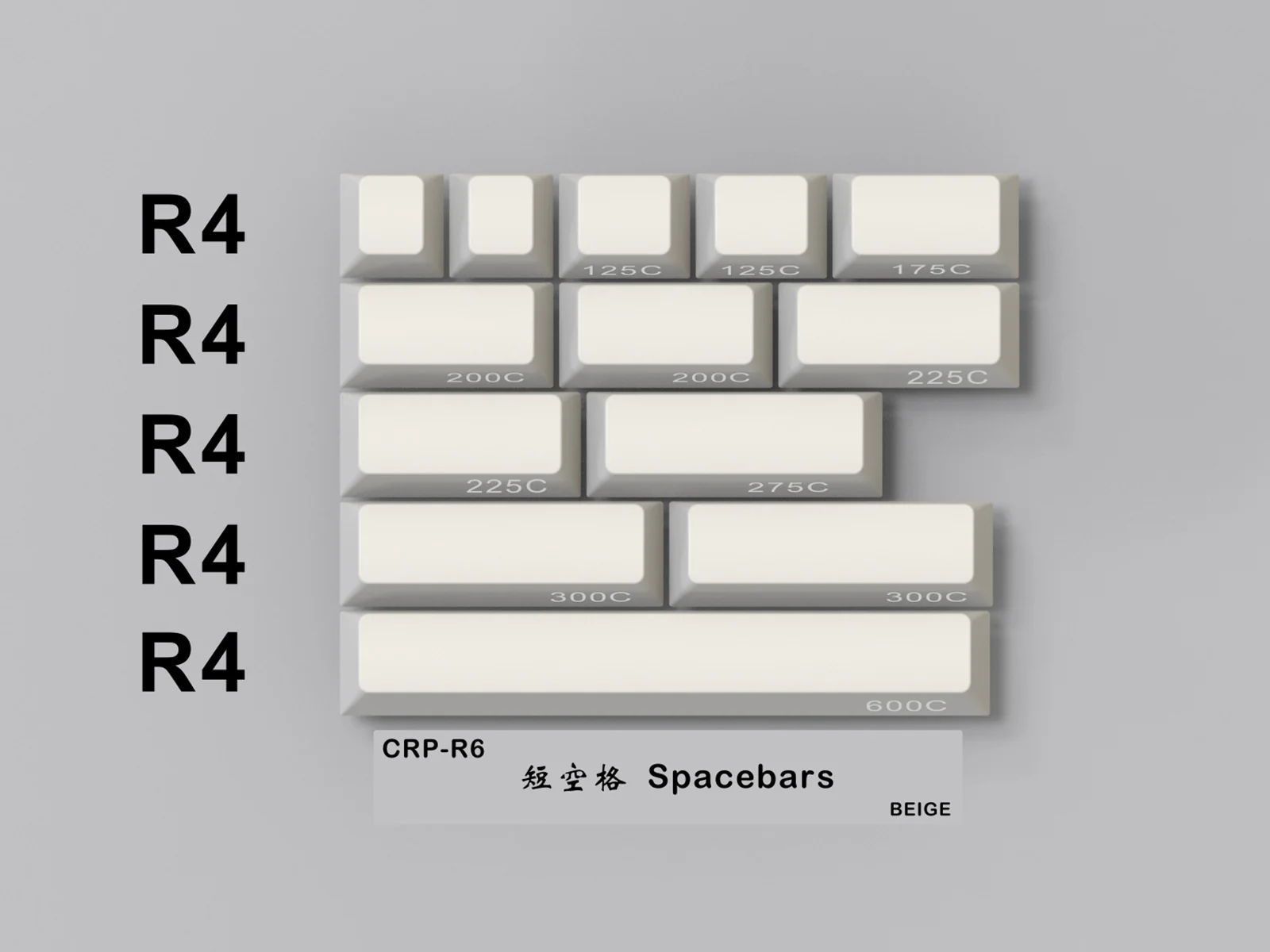 HammerWorks CRP Spacebars Novelty Keycap Set