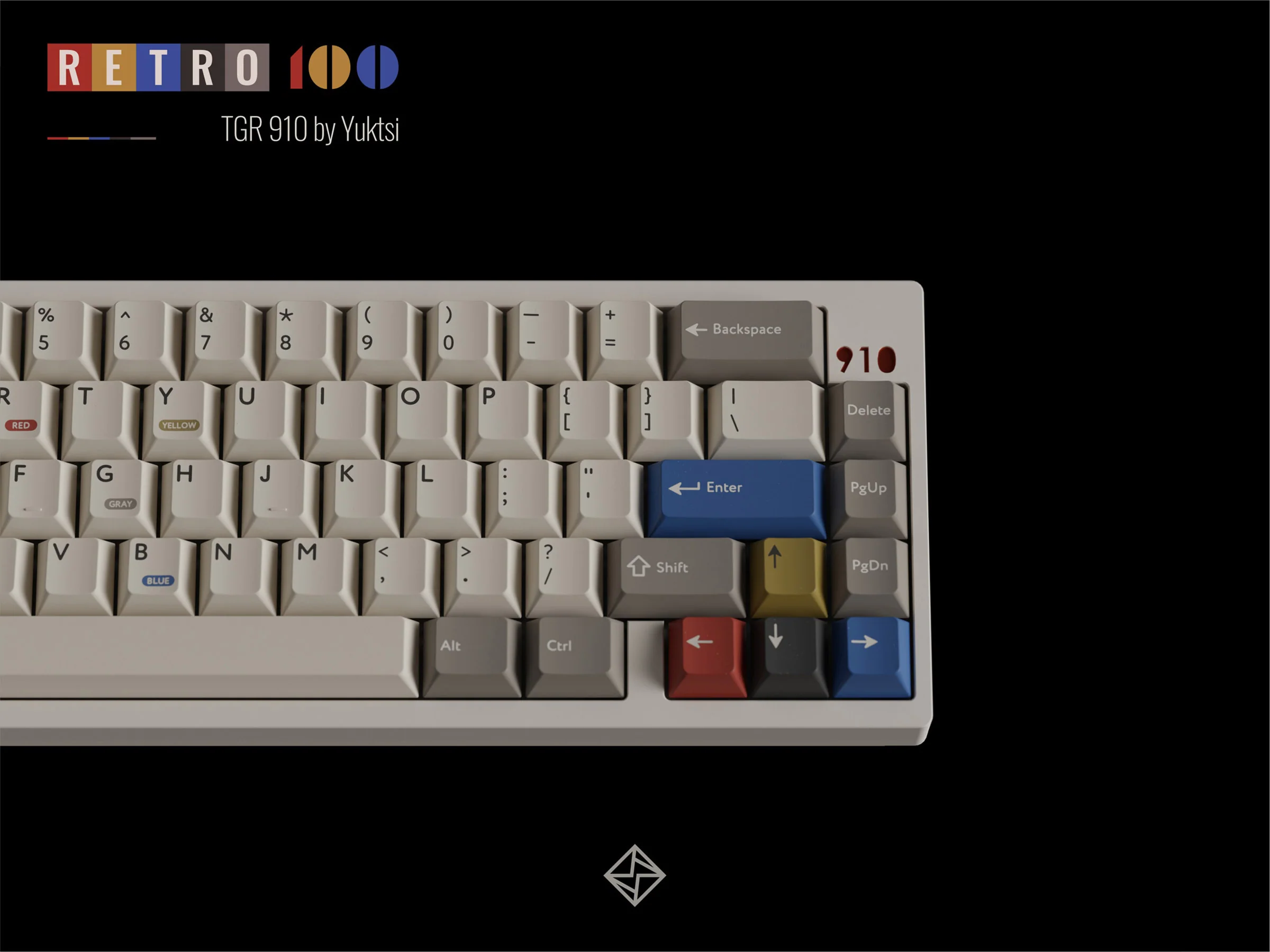 KBDFans PBTFans Retro 100 Base 148 Key Double Shot PBT Keycap Set - Image 4