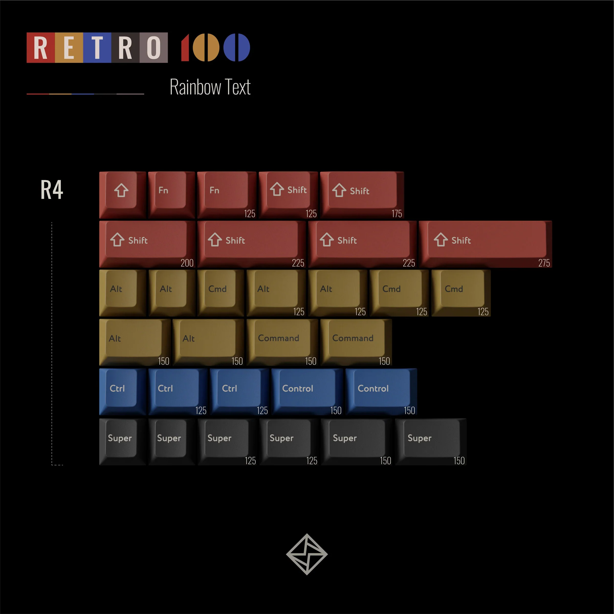 KBDFans PBTFans Retro 100 Modifiers 31 Key Add-on Keycap Set