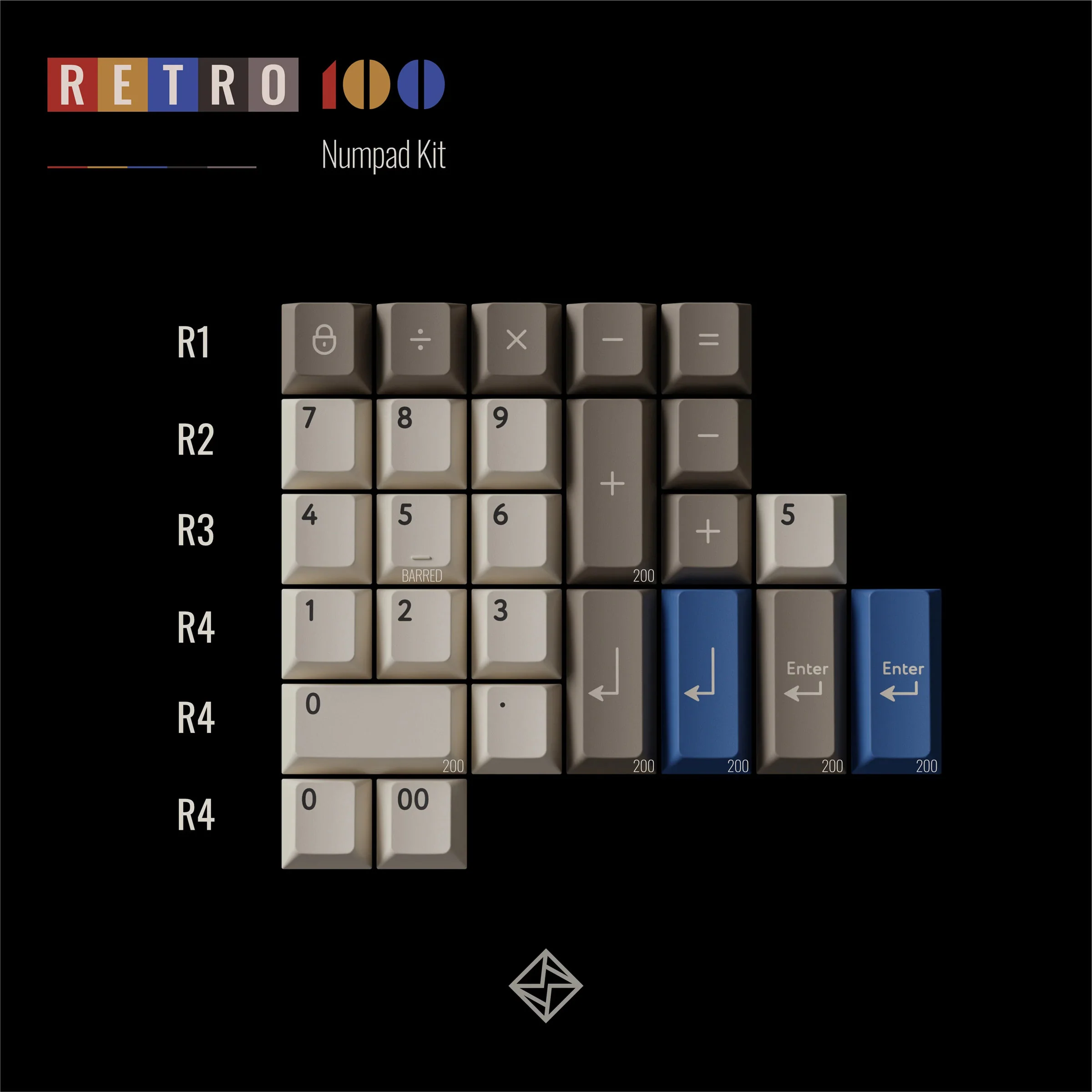 KBDFans PBTFans Retro 100 Numpad 26 Key Add-on Keycap Set