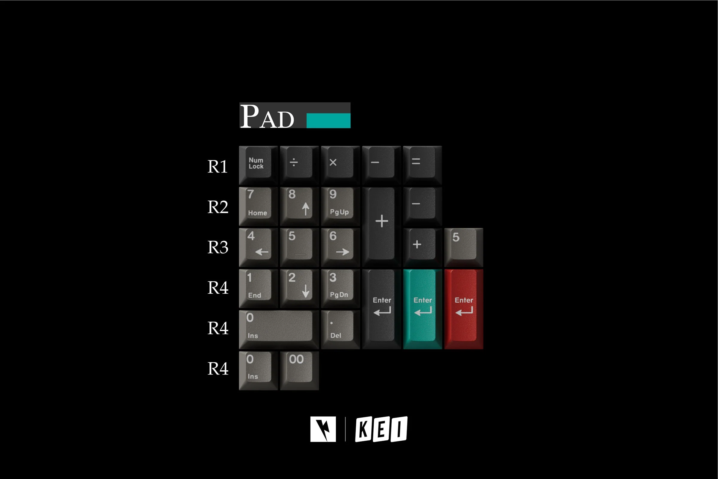 Key Kobo Dolch Cadet Cherry Profile ABS Keycap Set - Image 7
