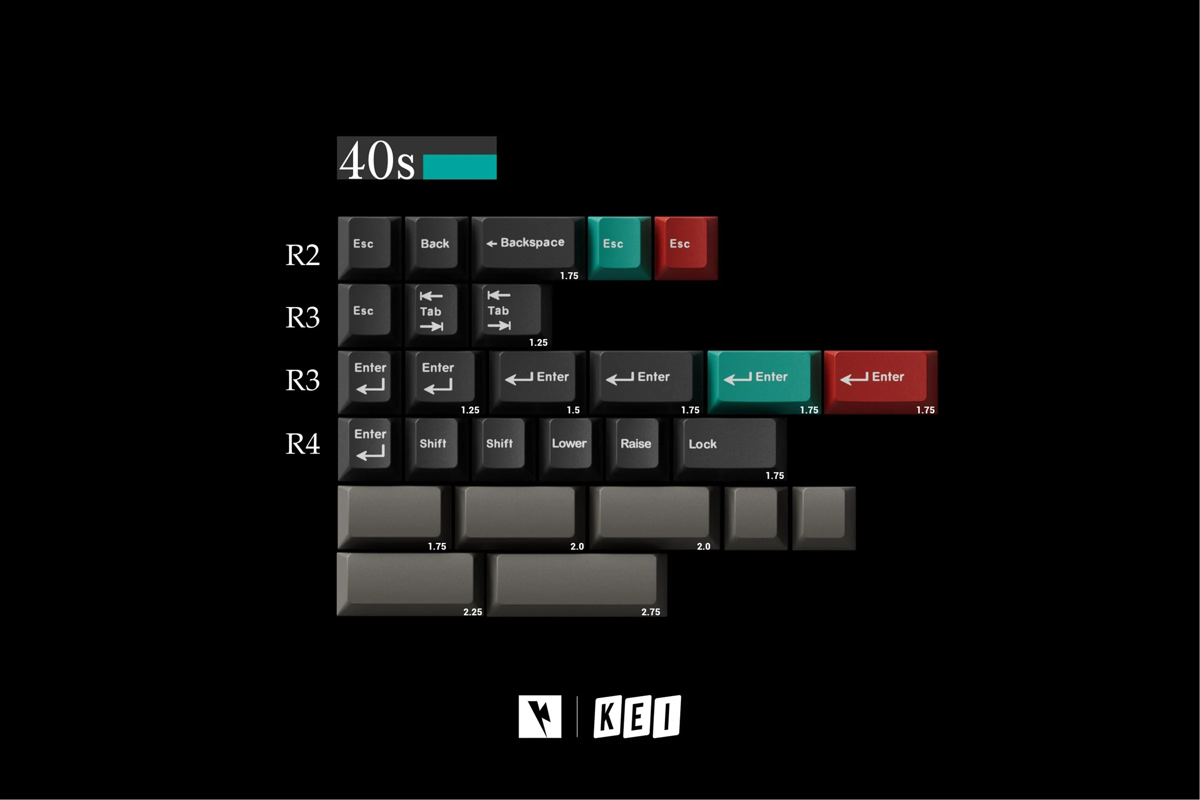 Key Kobo Dolch Cadet Cherry Profile ABS Keycap Set - Image 8