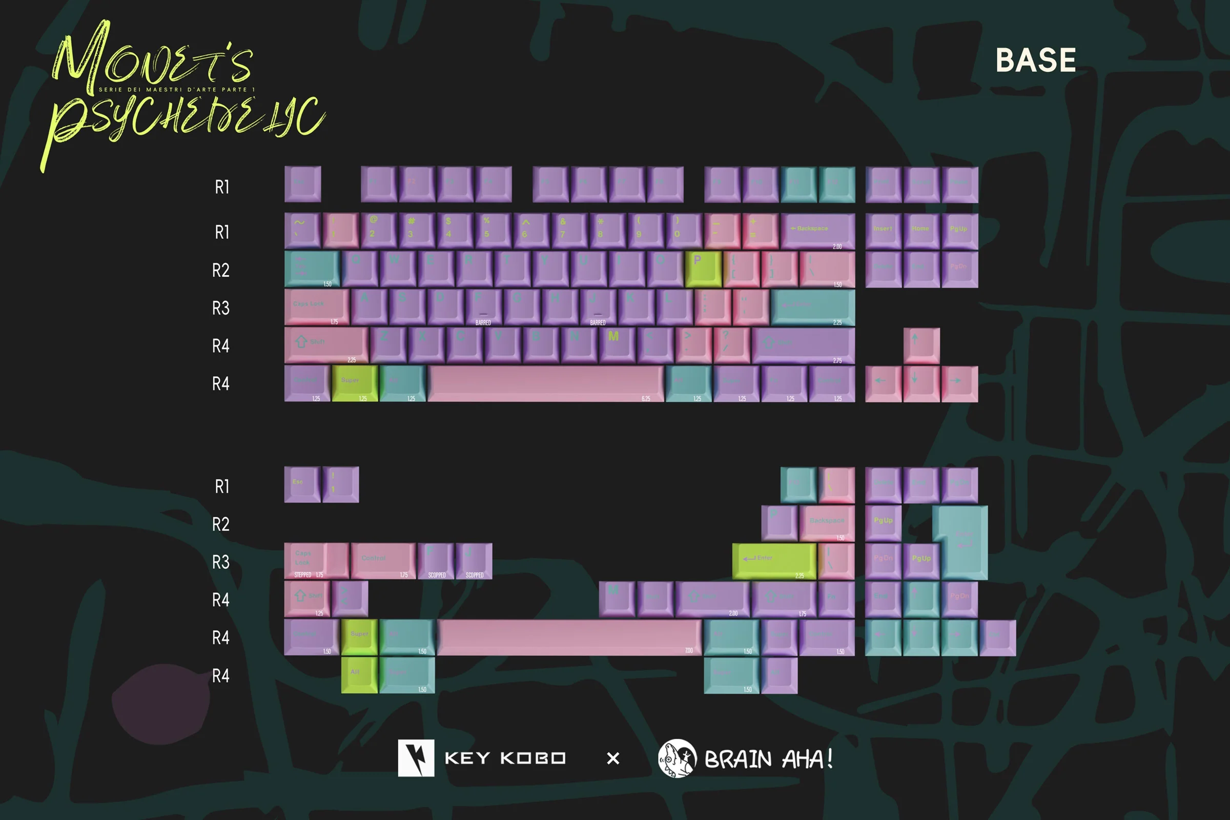 Key Kobo Monet's Psychedelic Cherry Profile Double Shot ABS Keycap Set