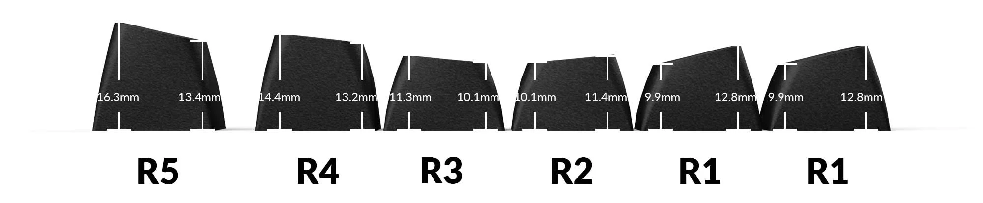 Keychron Black on White 137 Key KSA Profile Double Shot PBT Keycap Set - Image 4