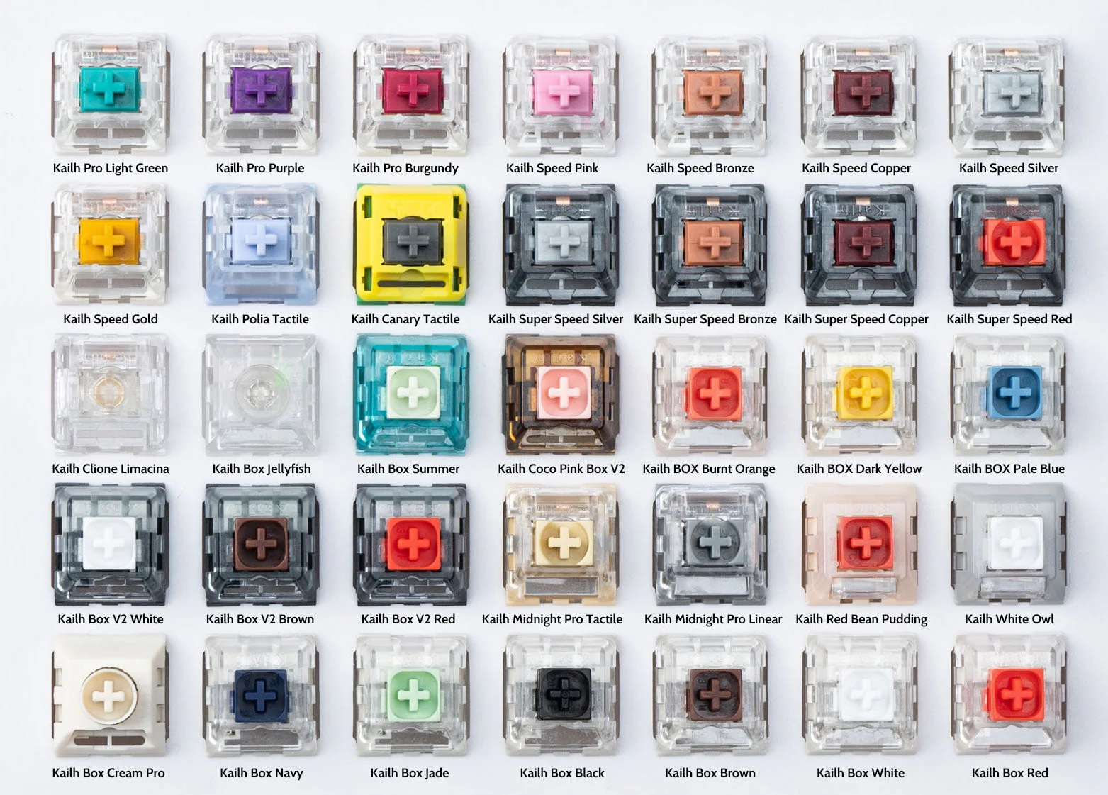 Keychron Kailh Switch Tester - Image 6