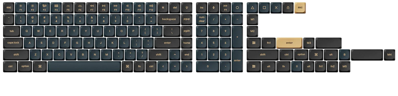 Keychron Knight V2 133 Key LSA Double Shot PBT Keycap Set - Image 2