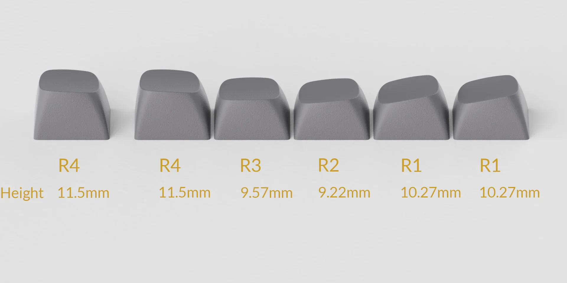 Keychron Purple 141 Key OSA Profile Double Shot PBT Keycap Set - Image 6