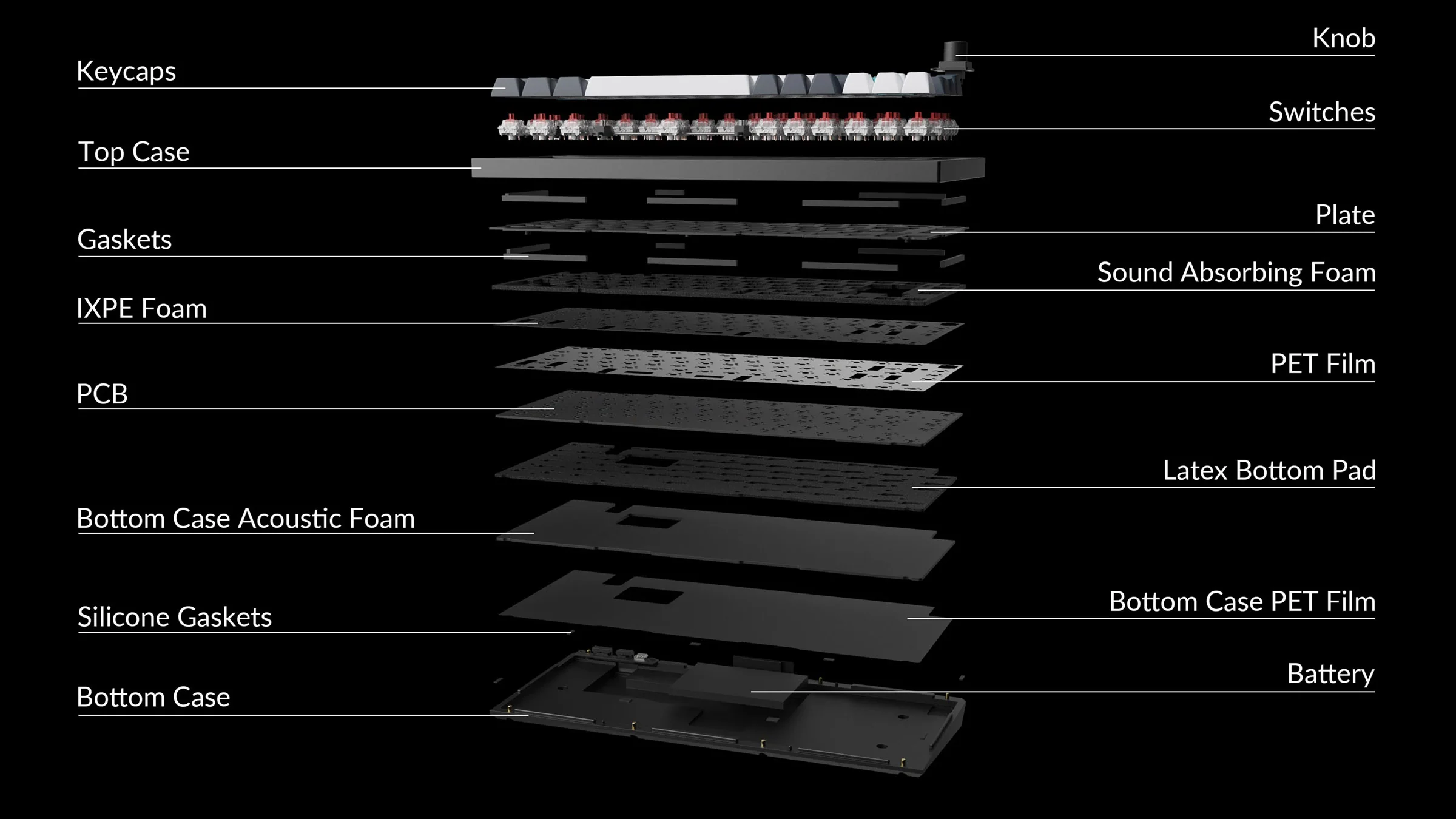 Keychron Q1 Max Side Print Aluminum 75% Hotswap Wireless RGB Mechanical Keyboard - Image 4