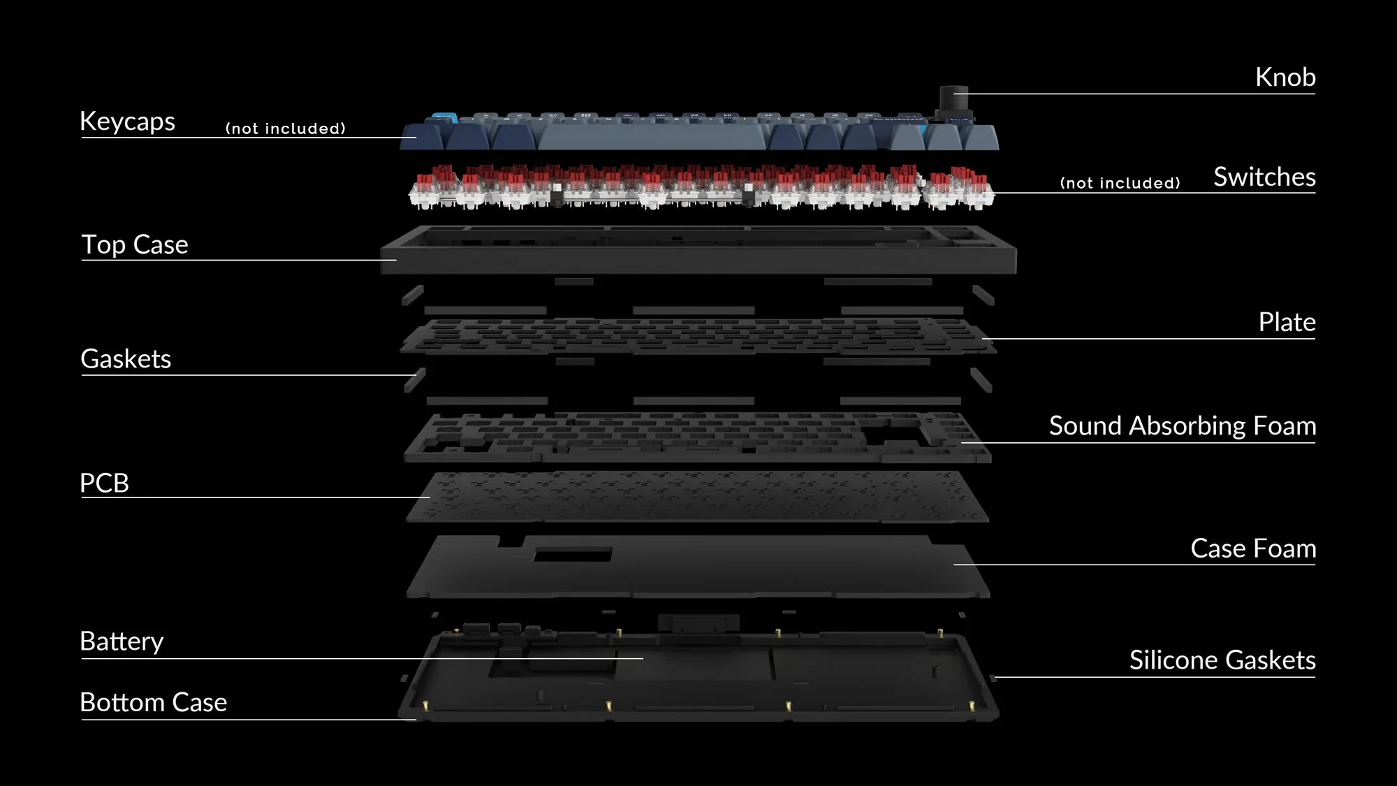 Keychron Q1 Pro w/ Knob Aluminum 75% Hotswap RGB Mechanical Keyboard - Image 2
