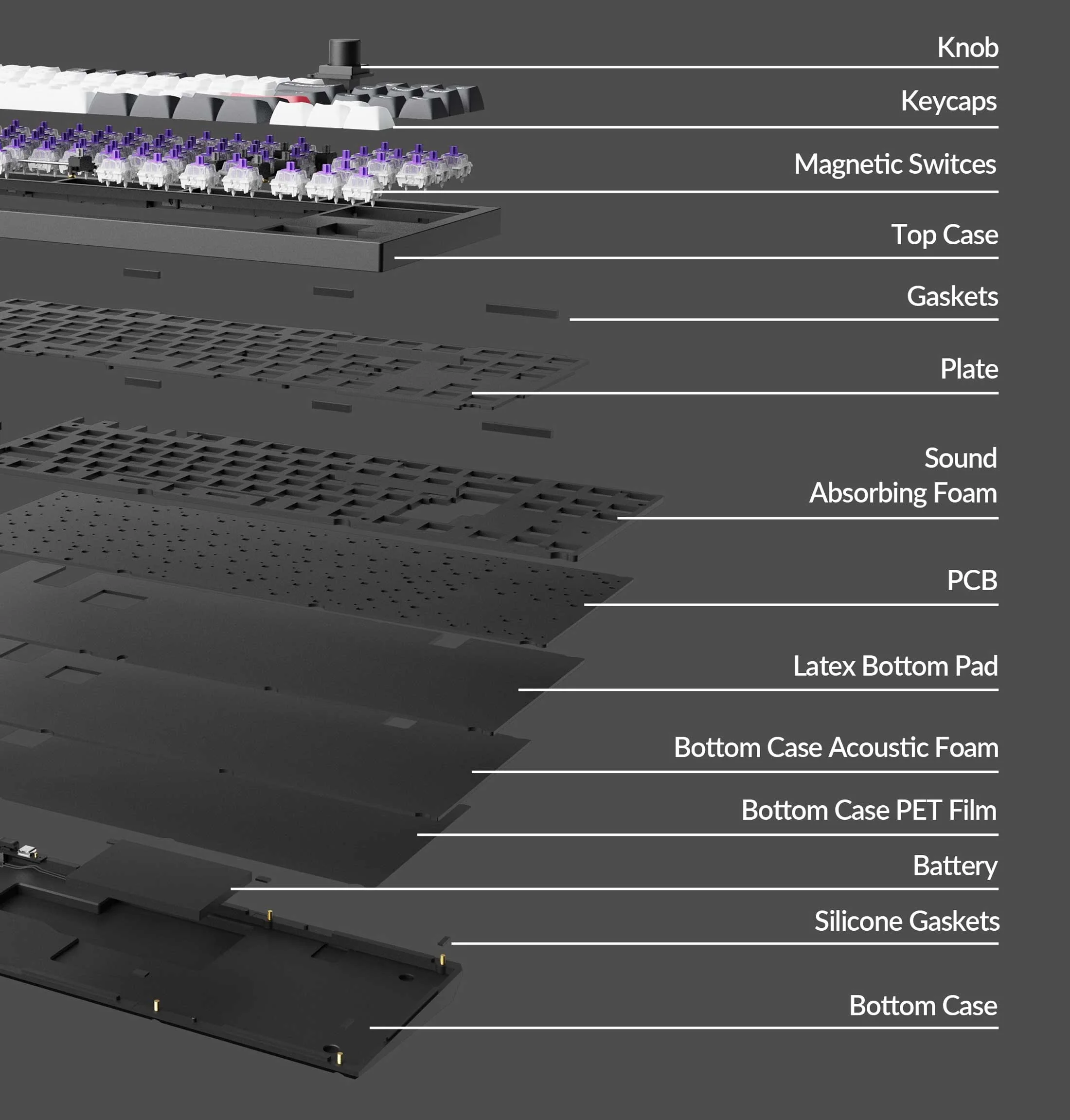 Keychron Q3 HE TMR TKL Aluminum Hotswap Wireless Keyboard - Image 11