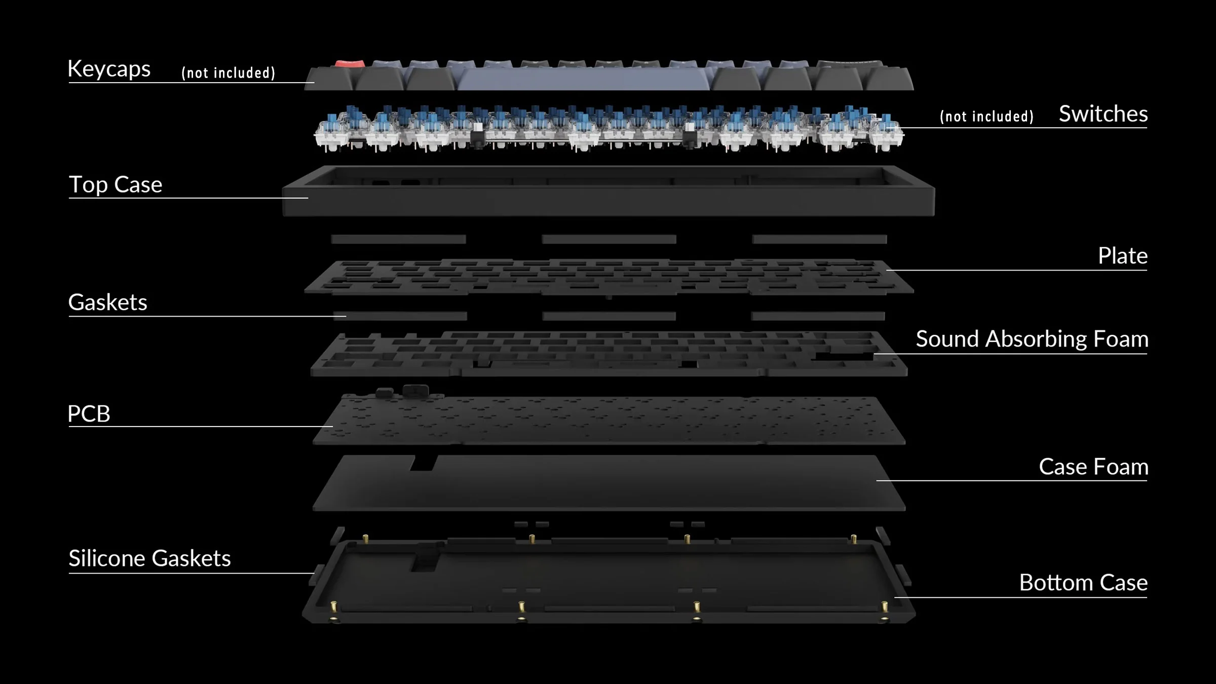 Keychron Q4 Aluminum 60% Hotswap RGB Win + Mac Mechanical Keyboard - Image 2