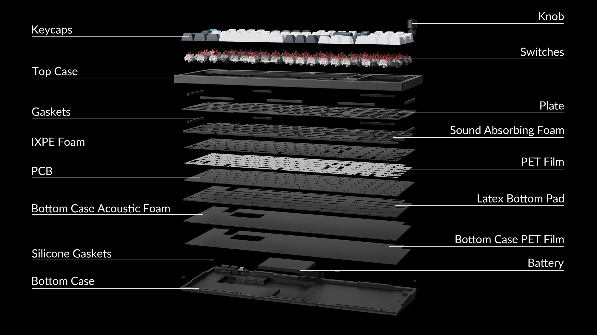 Keychron Q5 Max Aluminum 96% Hotswap Wireless Keyboard - Image 2