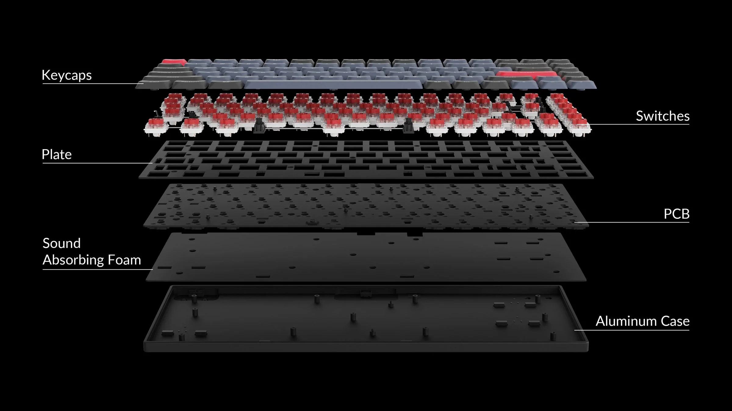 Keychron S1 Aluminum 75% Hotswap RGB Low Profile Win + Mac Mechanical Keyboard - Image 3