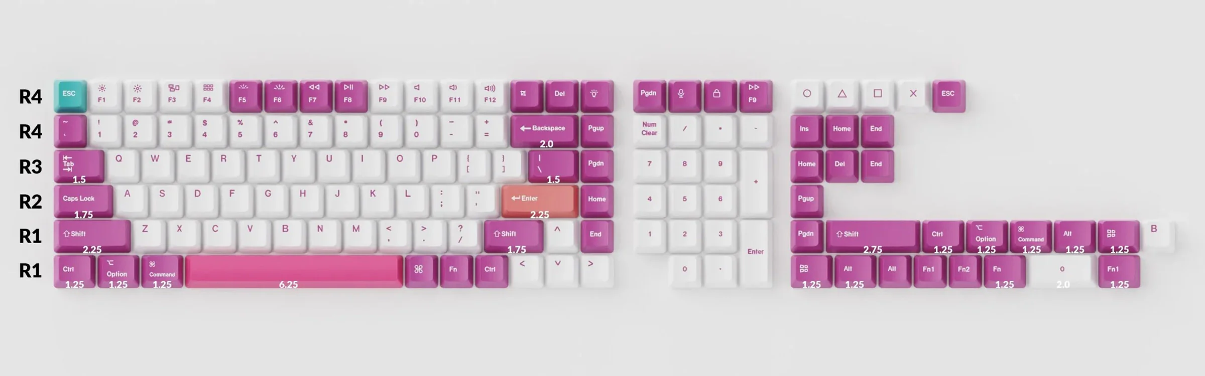 Keychron Unicorn C 133 Key OEM Profile Dye Sub PBT Keycap Set - Image 2
