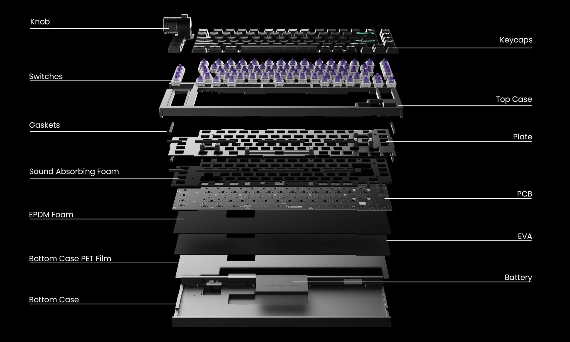 Lemokey L1 HE Aluminum 75% RGB Keyboard - Image 2
