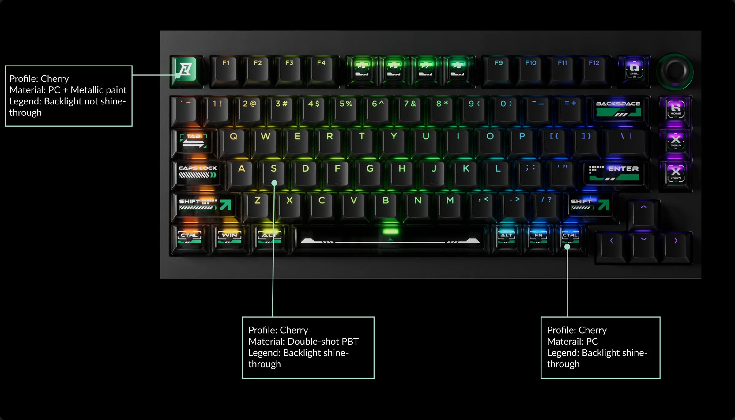 Lemokey L5 HE 8K RGB Keyboard - Image 4