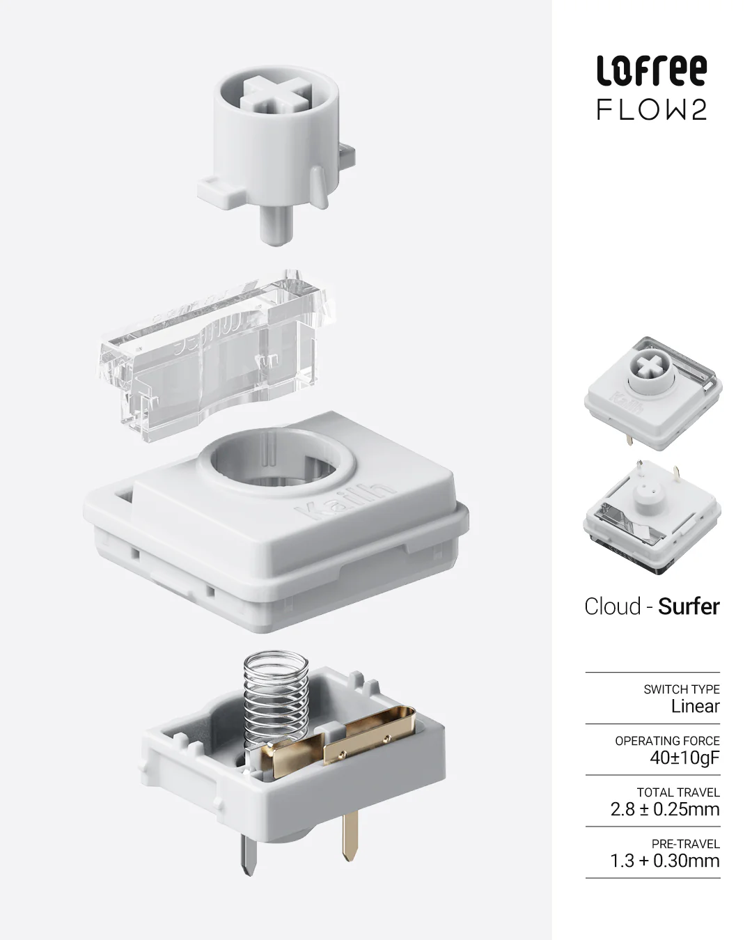 Lofree Flow 2 100 Keyboard - Image 19