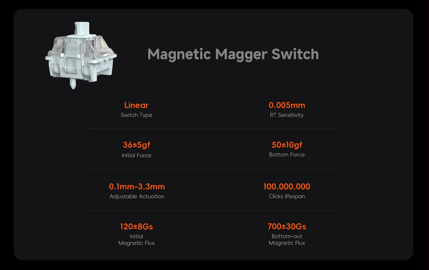 LUMINKEY Magger60 HE Ultra Keyboard - Image 4