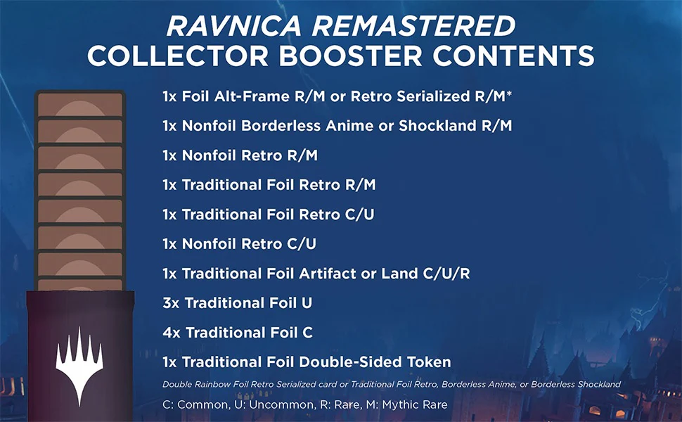 Magic The Gathering Ravnica Remastered Collector Booster Pack - Image 2