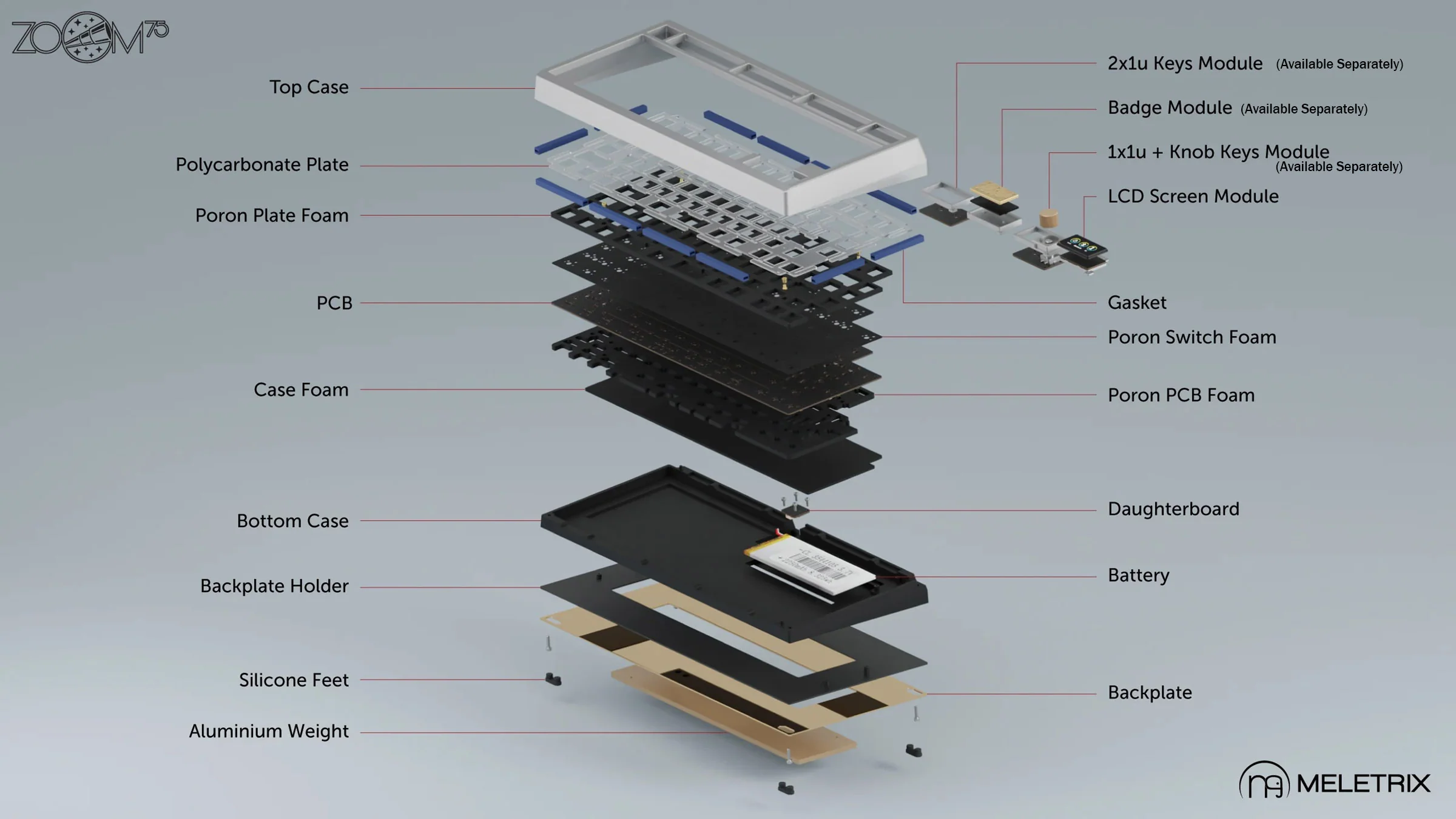 Meletrix Zoom75 Special Edition Aluminum Barebones 75% Hotswap Wireless RGB Flex Cut PCB DIY Keyboard Kit - Image 2