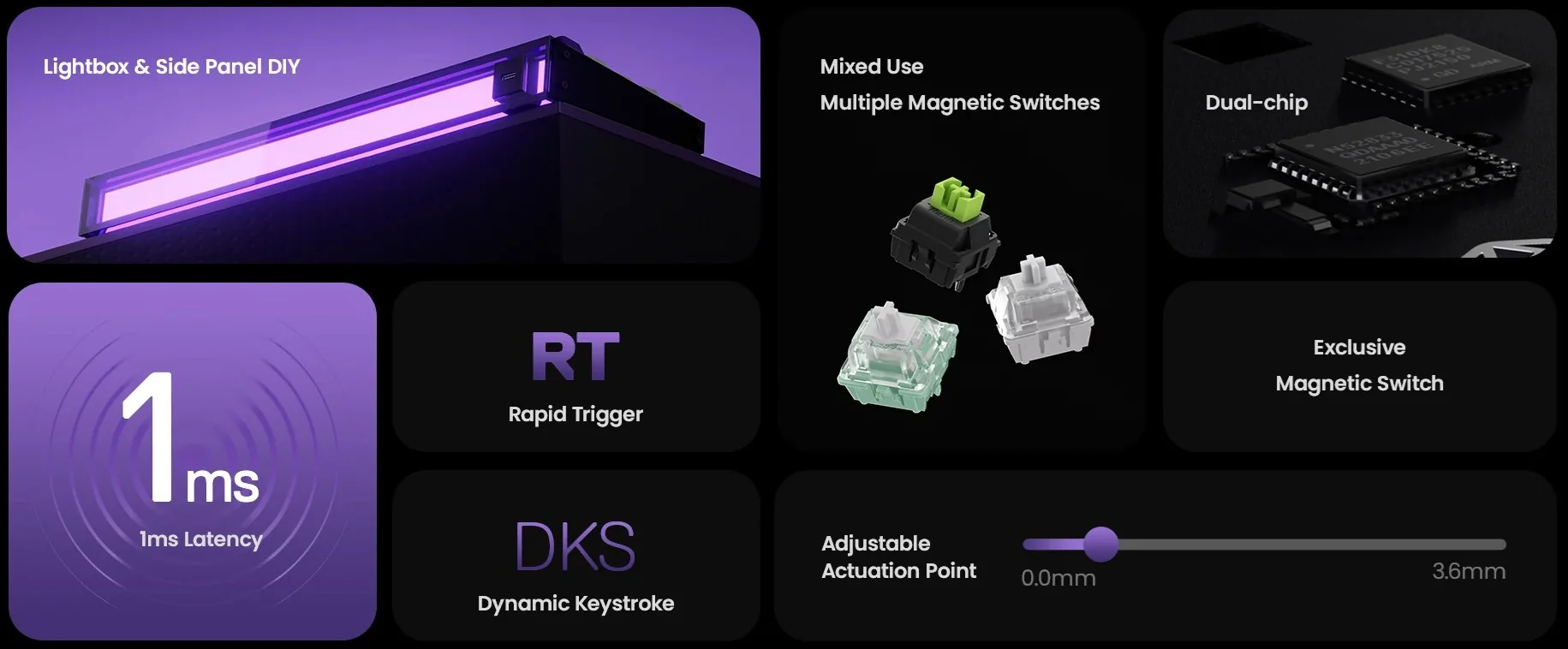 MelGeek Made68 HE Magnetic 65% Hotswap RGB Keyboard - Image 12