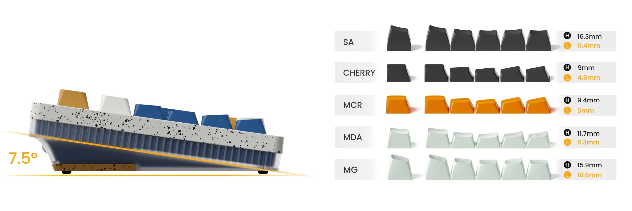 MelGeek Modern97 Ocean Hotswap Bluetooth 5.1 and 2.4 GHz. RGB Mechanical Keyboard - Image 9