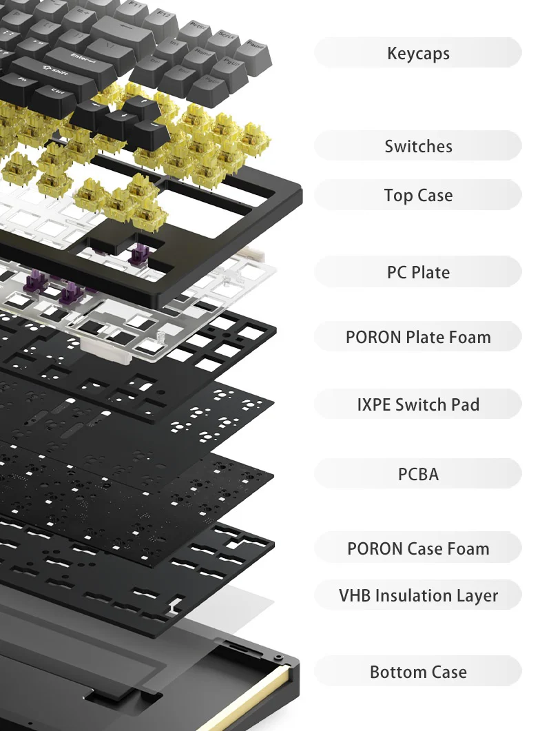 MonsGeek M3W Aluminum TKL Hotswap Wireless RGB Keyboard - Image 10