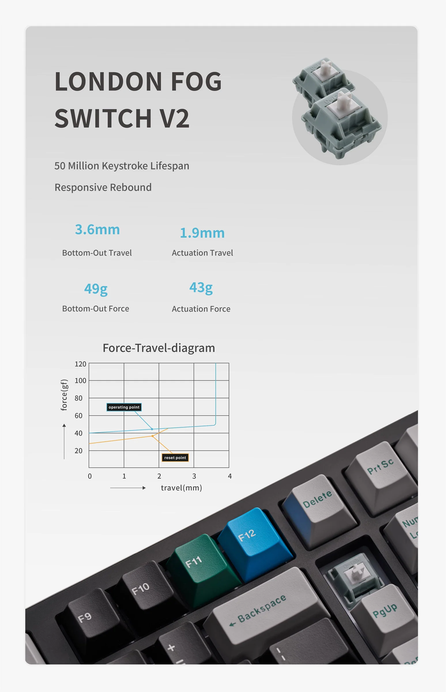 Neo75 75% Prebuilt Keyboard - Image 10