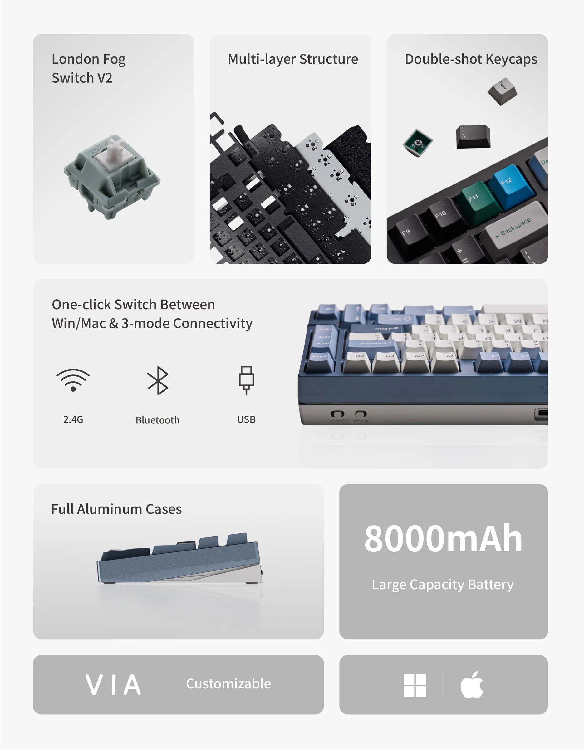 Neo75 75% Prebuilt Keyboard - Image 9