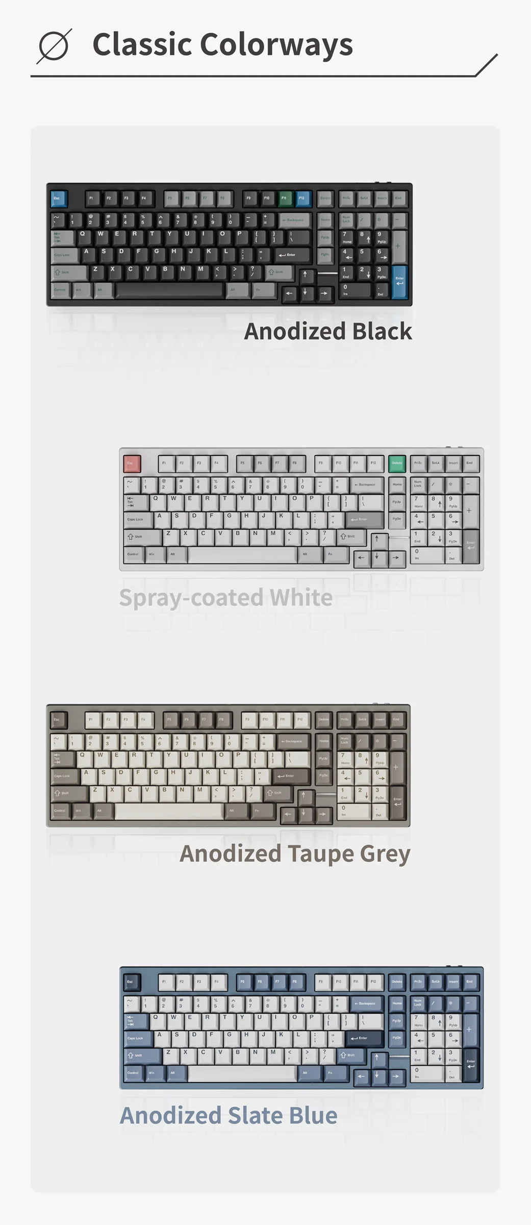 Neo98 98% Prebuilt Keyboard - Image 2